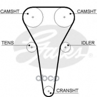    ,, DOHC