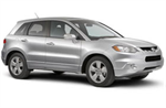 RDX 